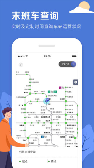 北京地铁(1)