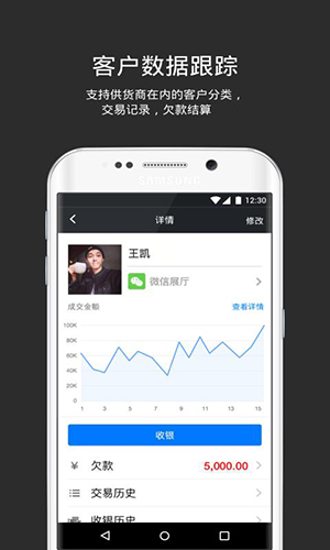 多客管理(4)