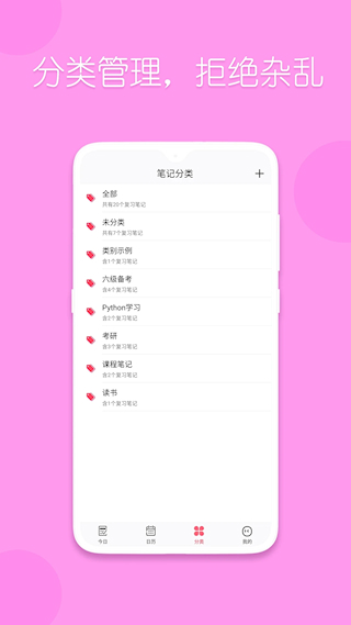 復習規(guī)劃筆記(3)