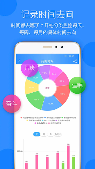 时光计划(2)