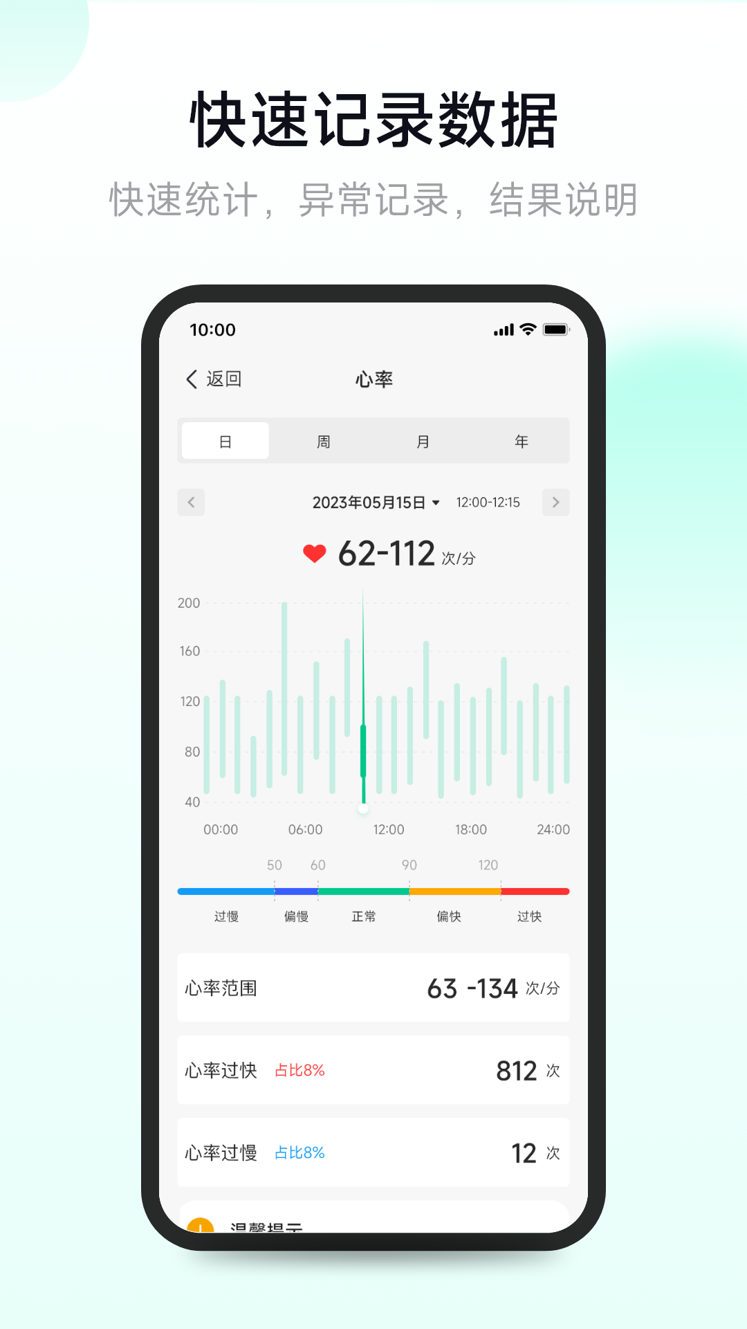 吉康護心(2)