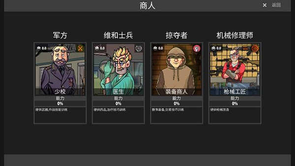 逃离塔克夫(2)