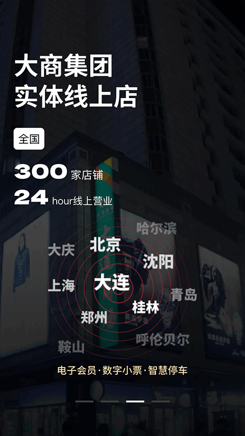 大商天狗網(3)