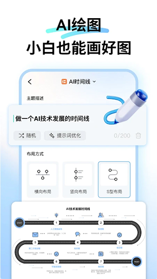 億圖圖示(3)