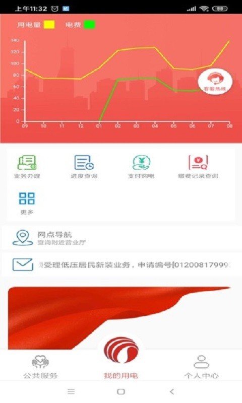 數字郴電(2)