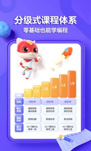 探月少儿编程(1)