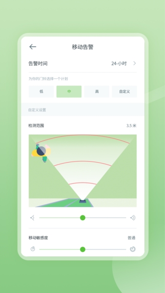 安居云监控(2)