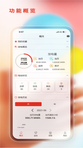 阿特斯智慧能源(3)