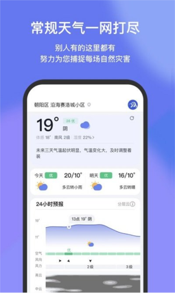 看天(2)