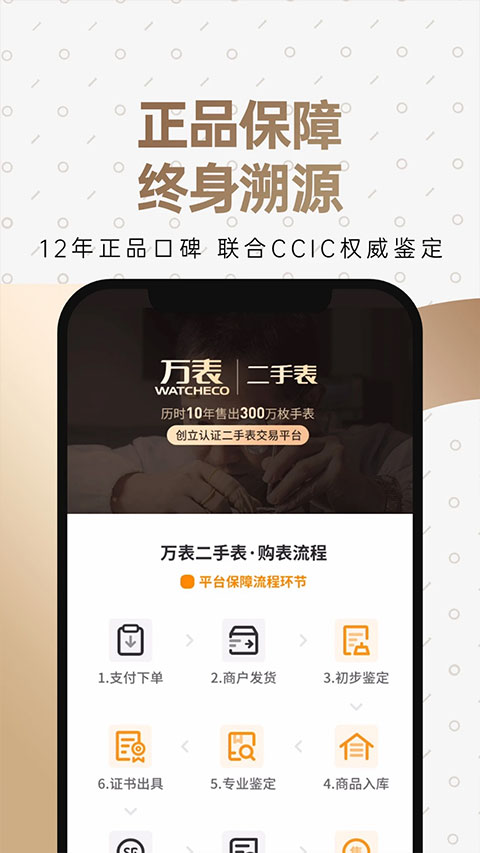万表二手表(2)
