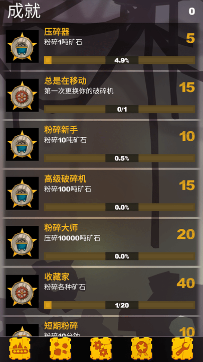 人生大赢家(4)