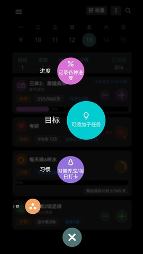 77進度(2)
