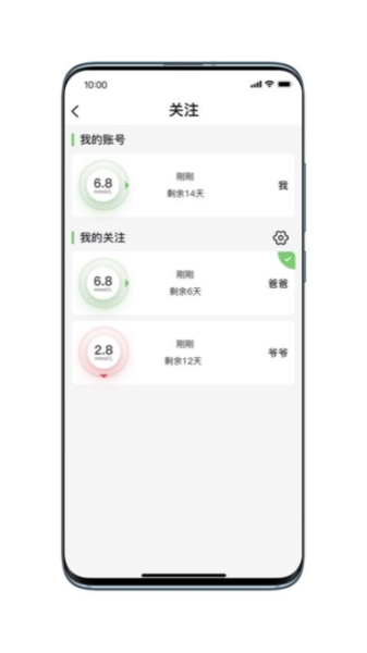 微泰動態血糖儀(4)