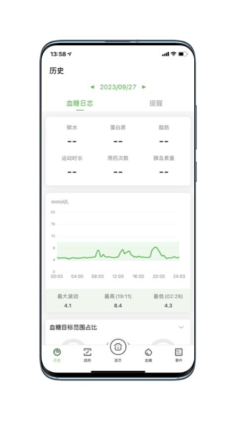 微泰動態血糖儀(1)