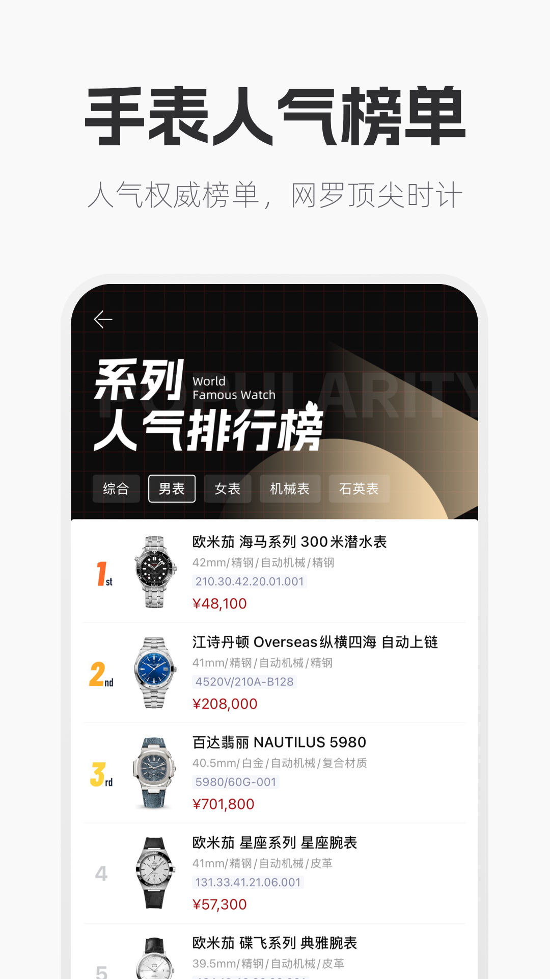 手表范(4)