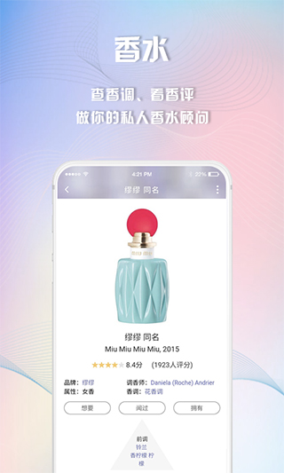香水时代(1)
