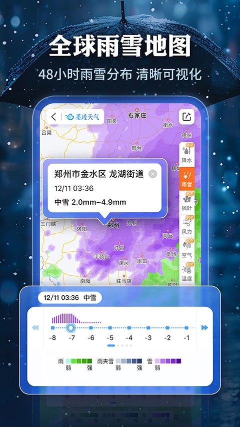 墨迹天气预报(2)