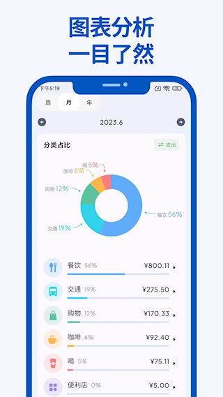 Mini记账(3)