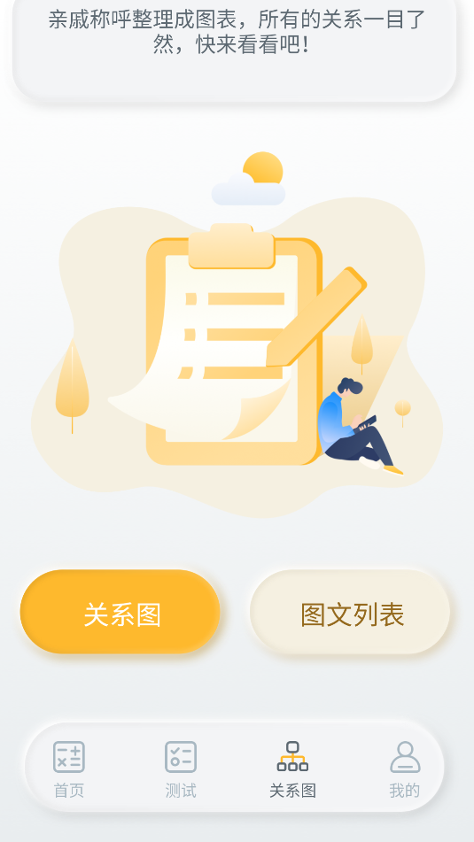 亲戚称呼计算(2)