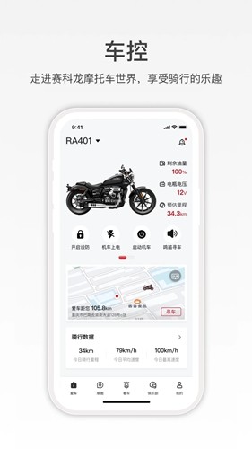 赛科龙(3)