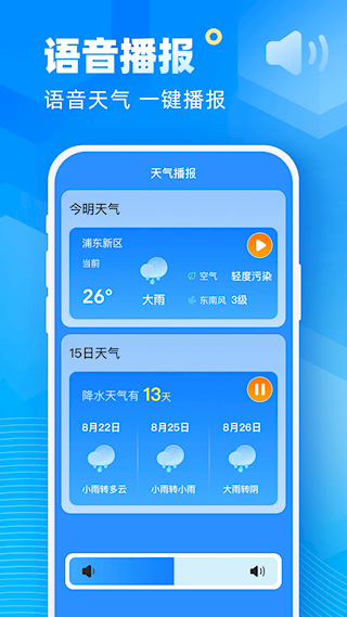 易奇天氣(4)