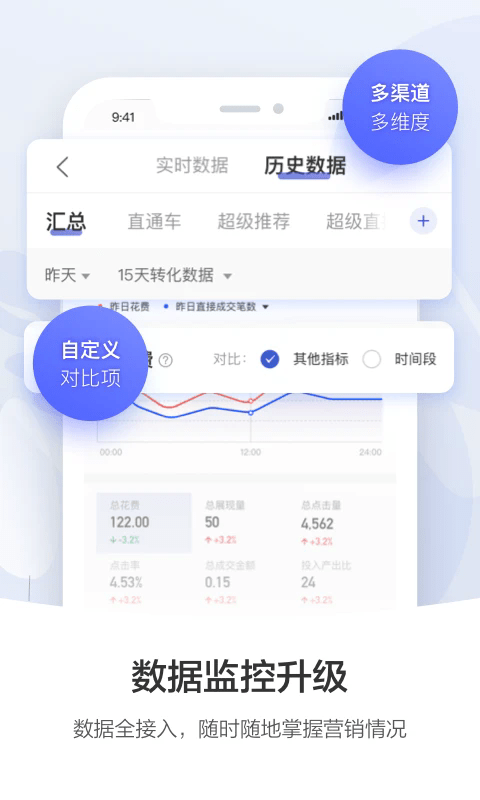 阿里妈妈(1)