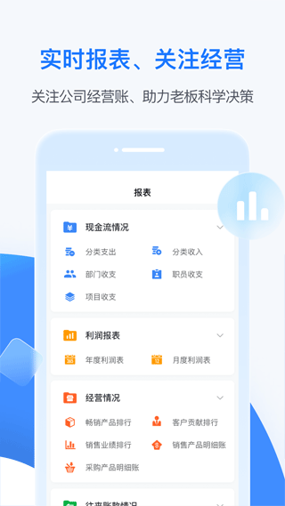 BOSS管账(5)