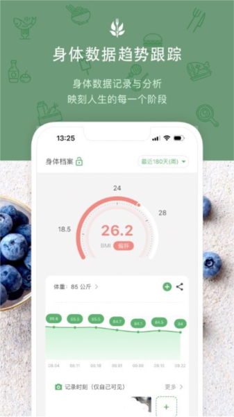 食卡卡(2)