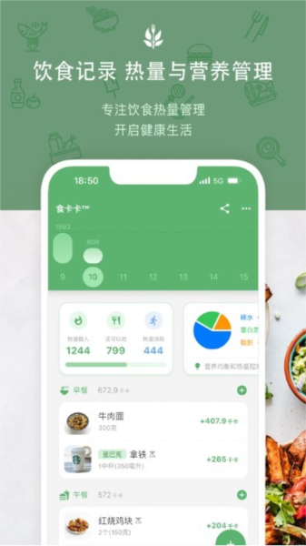食卡卡(4)