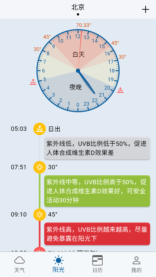 亲壳天气(3)
