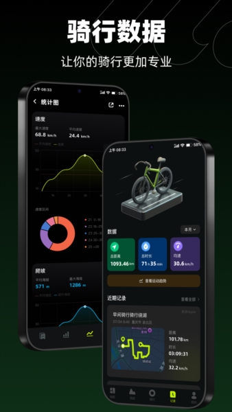 际刻骑行(1)