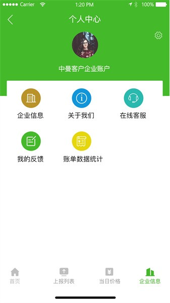 中曼环境(2)