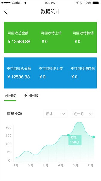 中曼环境(4)