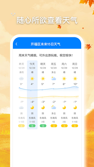 无忧天气(2)