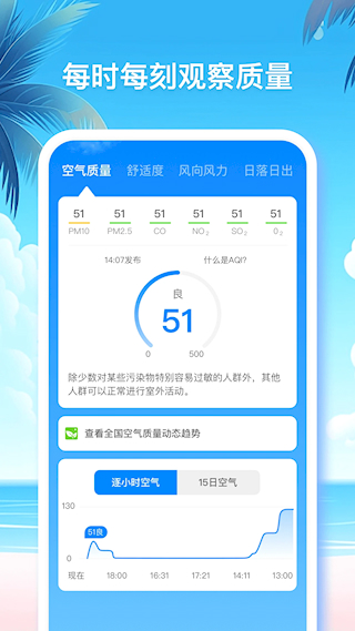 无忧天气(4)