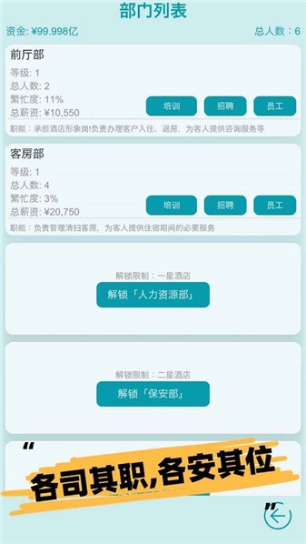模拟经营大酒店(3)