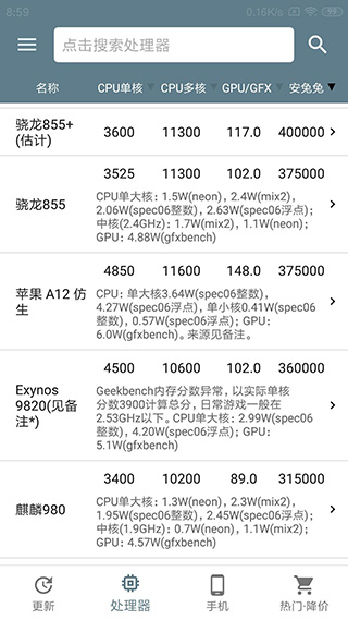 手机性能排行榜(2)