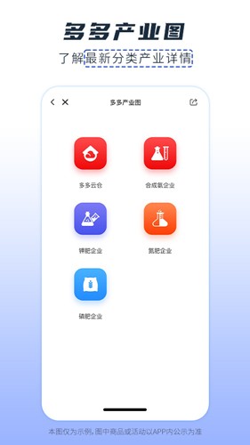 肥多多(1)