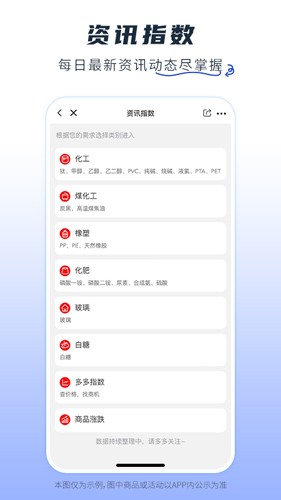 肥多多(2)