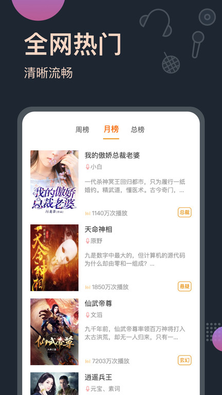 免費聽書王(2)