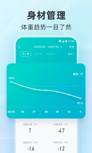 云麦好轻(2)