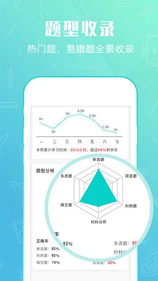 才士题库(3)