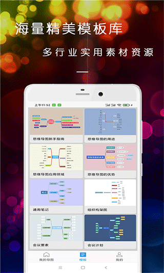 开脑洞思维导图(2)