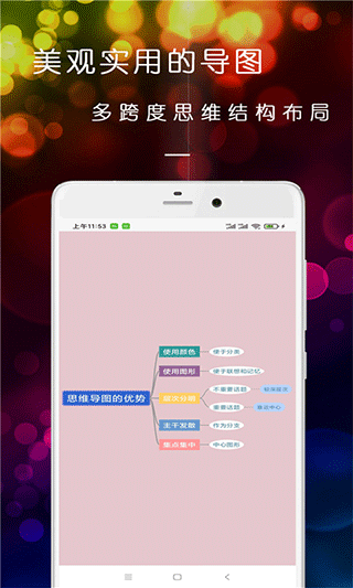 开脑洞思维导图(1)