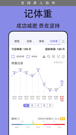 计划表(1)