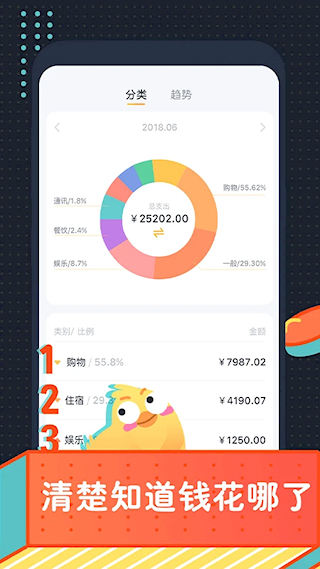 叨叨記賬軟件(2)