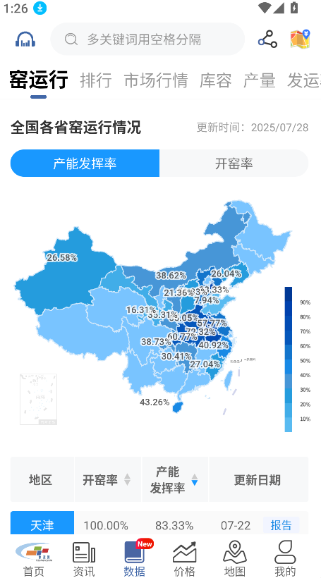 中国水泥网(2)