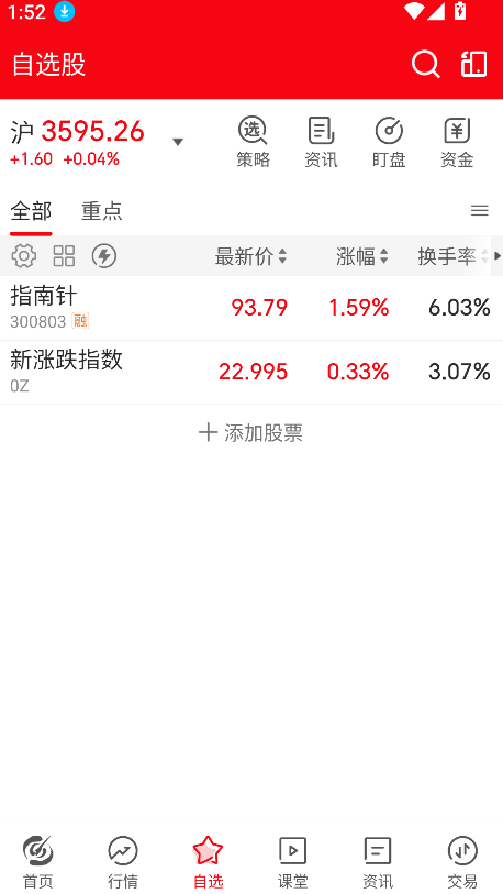 指南針股票(3)