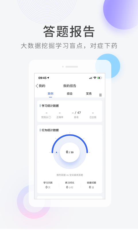 环球网校快题库(1)