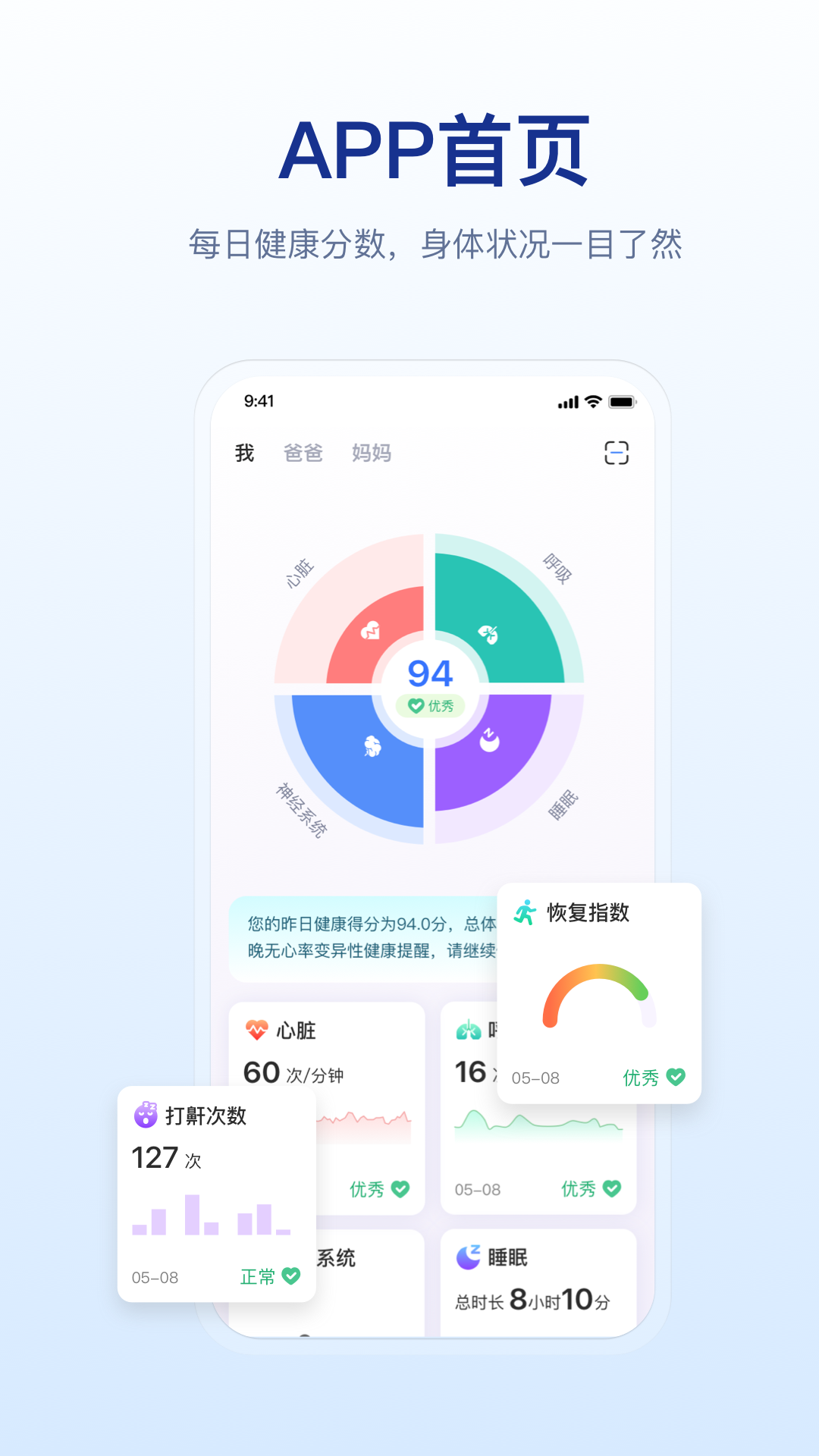 舒福德健康(3)